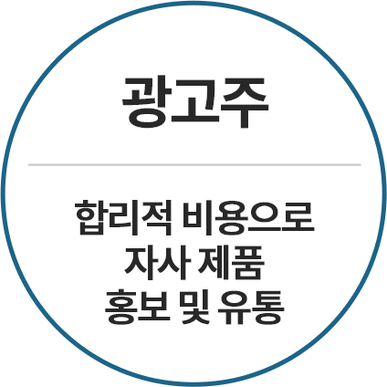 광고주 - 합리적 비용으로 자세 제품 홍보 및 유통