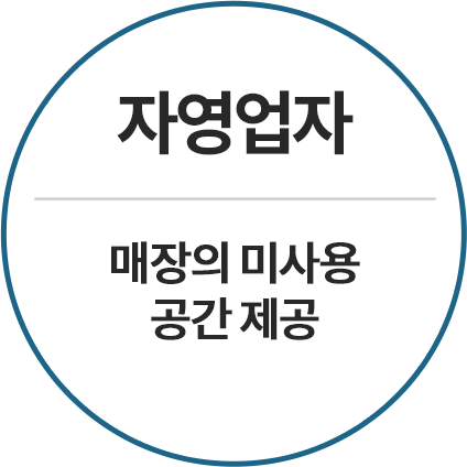 자영업자 - 매장의 미사용 공간 제공